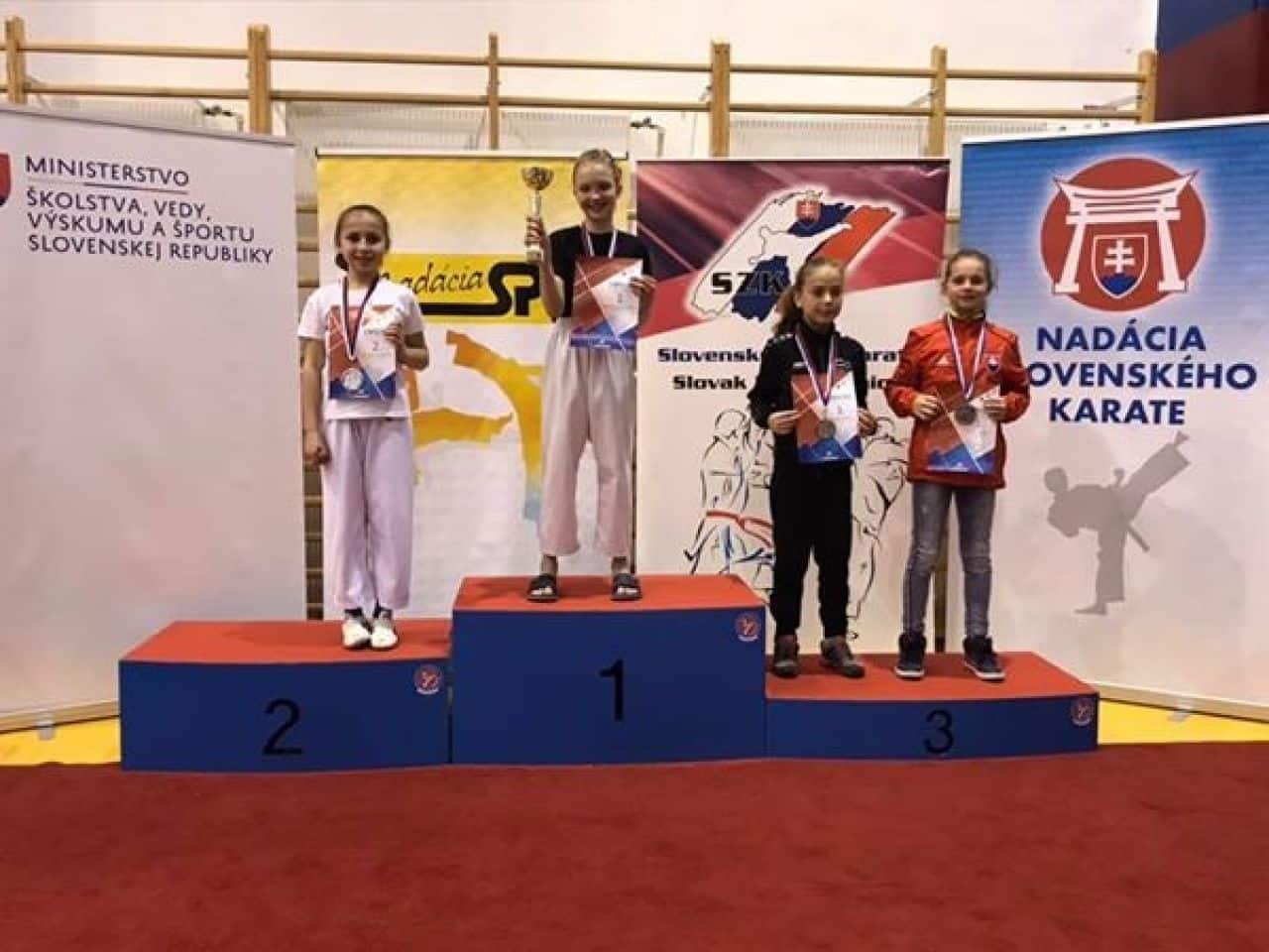3. kolo Slovenského pohára